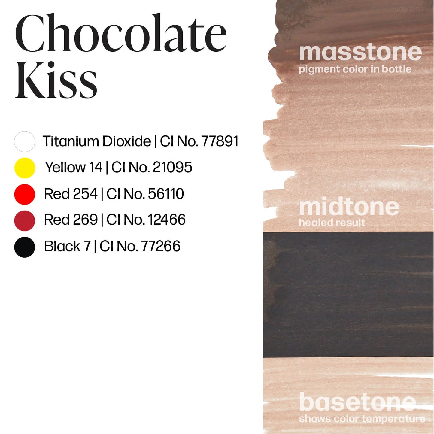 Chocolate kiss 15 ml