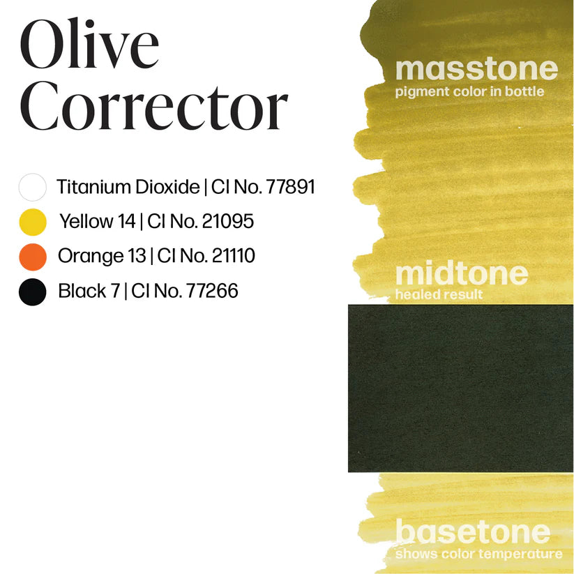 Perma Blend Corrector Olive