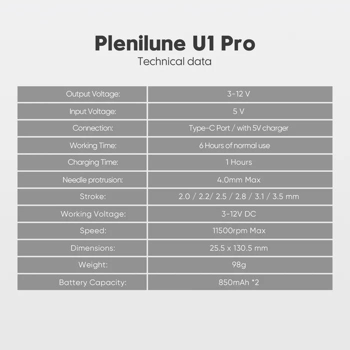 MAQUINA ROTATIVA BIOMASER U1 PRO
