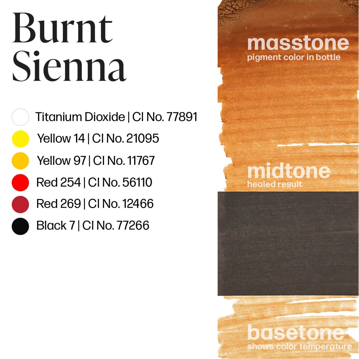 Burnt Sienna 15 ml Perma Blend