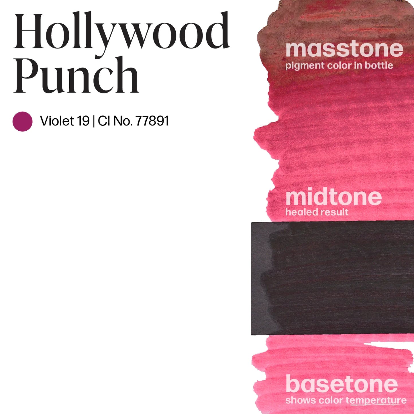 Hollywood Punch 15 ml Perma Blend