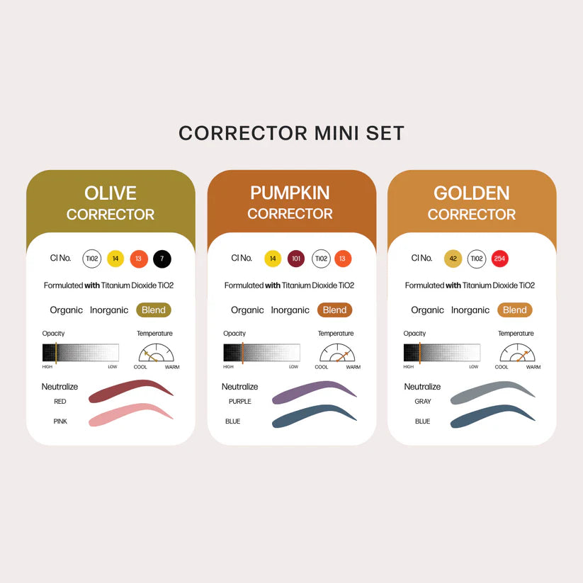 MINI KIT DE CORRECTORES PERMA BLEND 3PZ