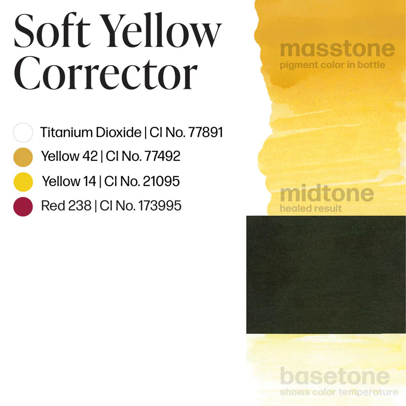 Perma Blend Corrector Soft Yellow
